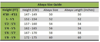 Mayesha’s Satin Abaya Collection- White